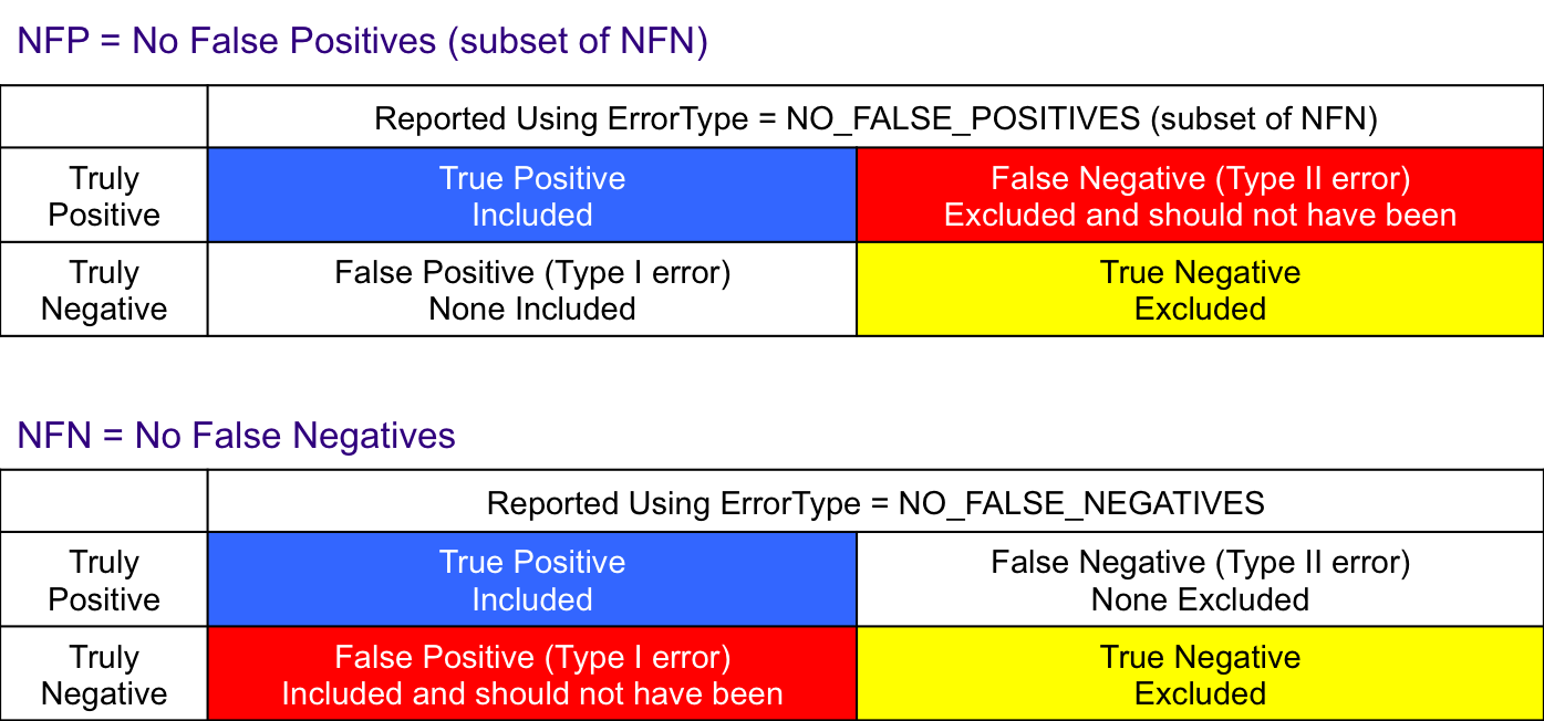 FI_ConfusionMatrix.png